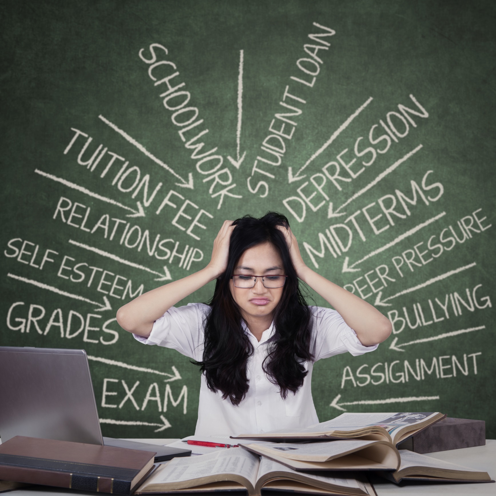 Impact of Mental Health and Anxiety Disorders among College Students