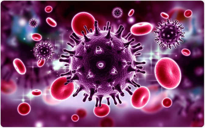 Human Immunodeficiency
Virus