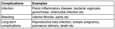 A Critical Review of Unsafe Abortion in Nigeria Relative to the Theories and Principles of Public Health