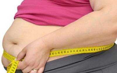 The Obesity Epidemic and Women's Health