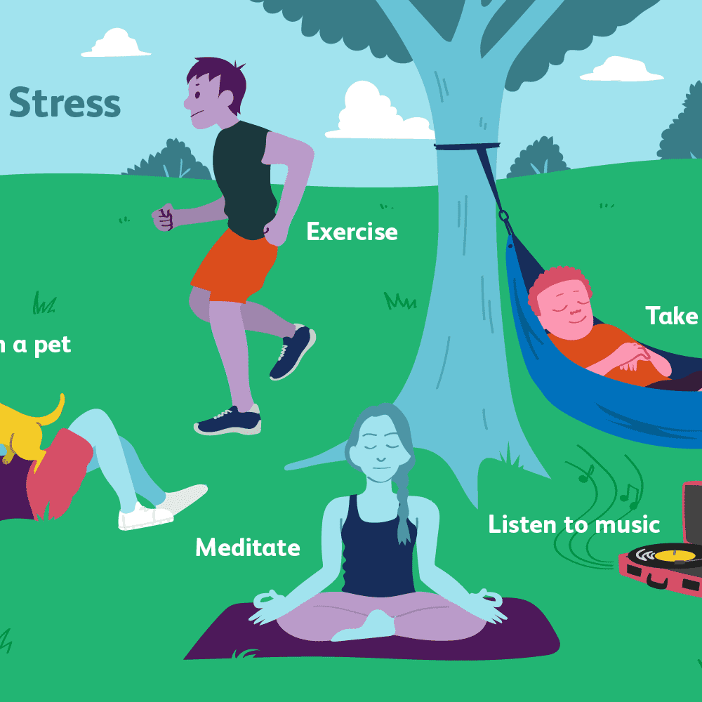Yoga an Effective Strategy for Self-Management of Stress Related Problems