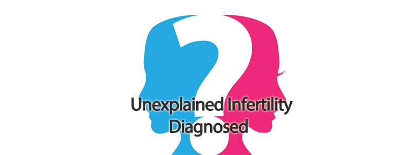 Prevalence of Celiac in Infertile Women Due to Unexplained Infertility