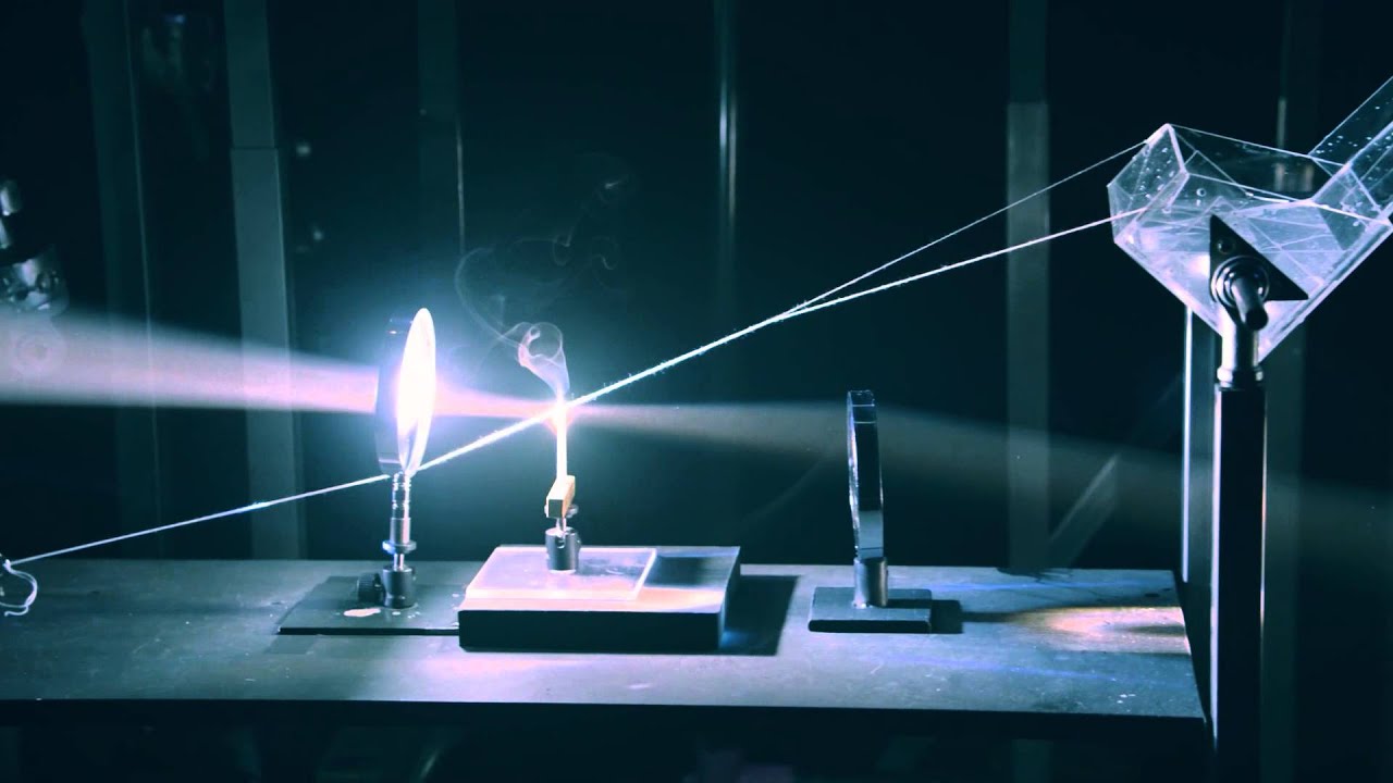 Announcement for Lasers, Optics & Photonics 2020