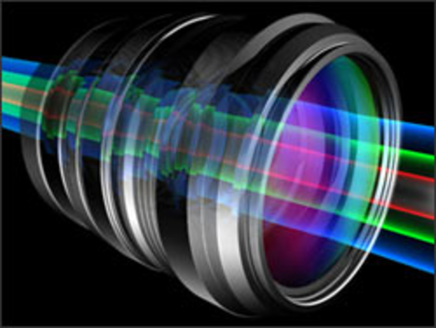 Lasers, Optics & Photonics 2020