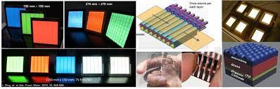 Purely Organic Optoelectronic Materials with Ultra Long Lived Excited States under Ambient Conditions