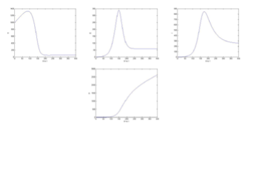 Global Stability Analysis of an SEIR Epidemic Model with Relapse and General Incidence Rates