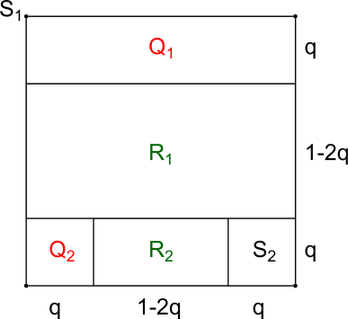 Geometric Proof of the Sum of Geometric Series