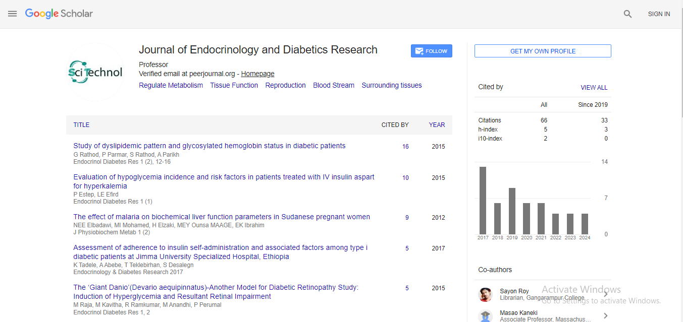 journal of diabetes research scimago)