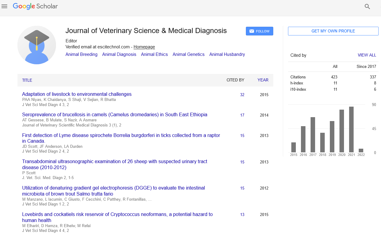 Journal of Veterinary Science & Medical Diagnosis-High Impact Factor Journal Journal of Veterinary Science & Medical Diagnosis-High Impact Factor Journal